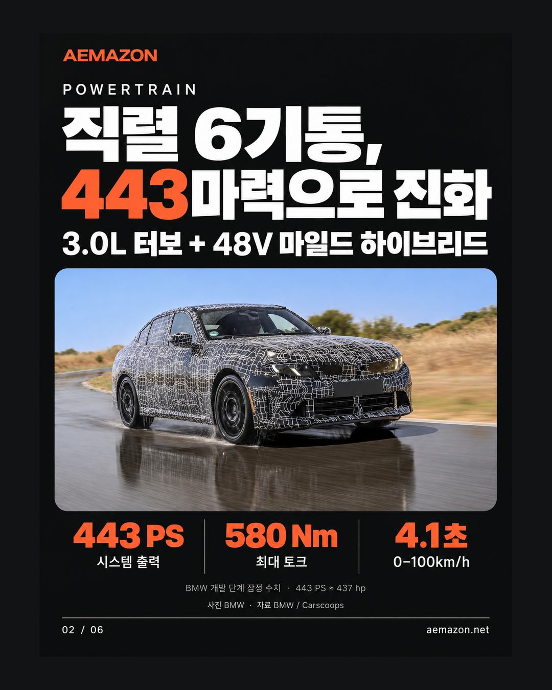 AEMAZON_BMW_M350_02.png