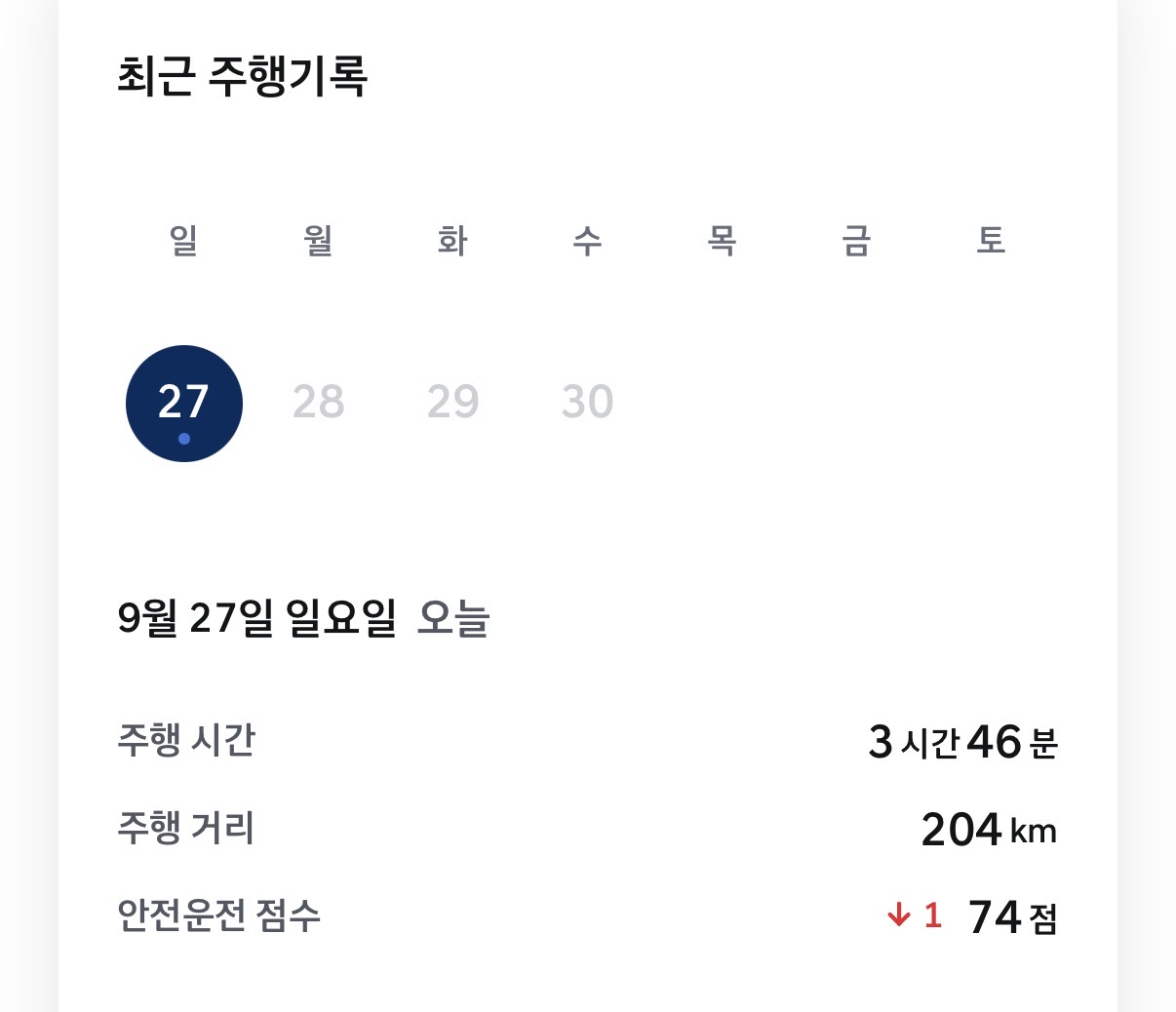 오늘 붕붕이랑 데이트 204km 첨부 이미지
