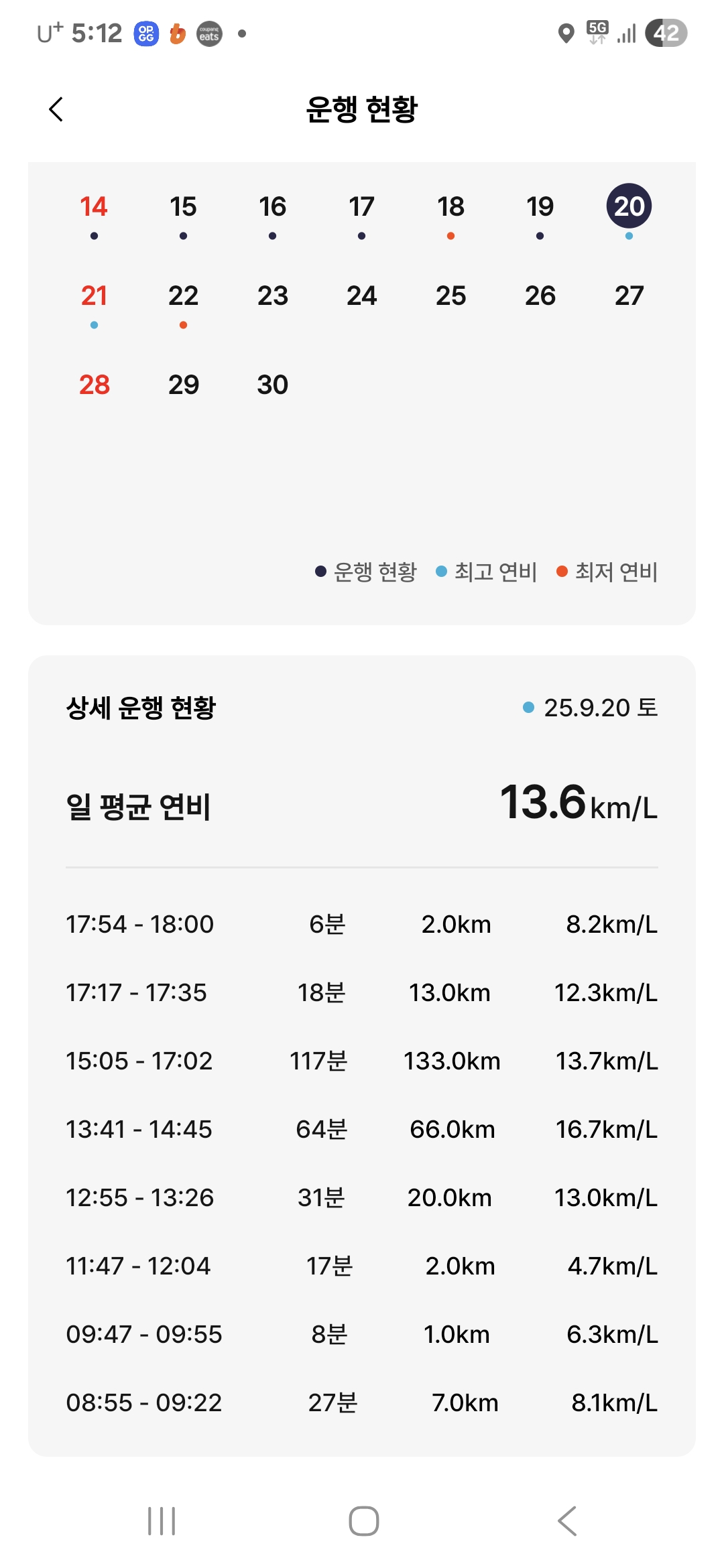 태안다녀옴 첨부 이미지