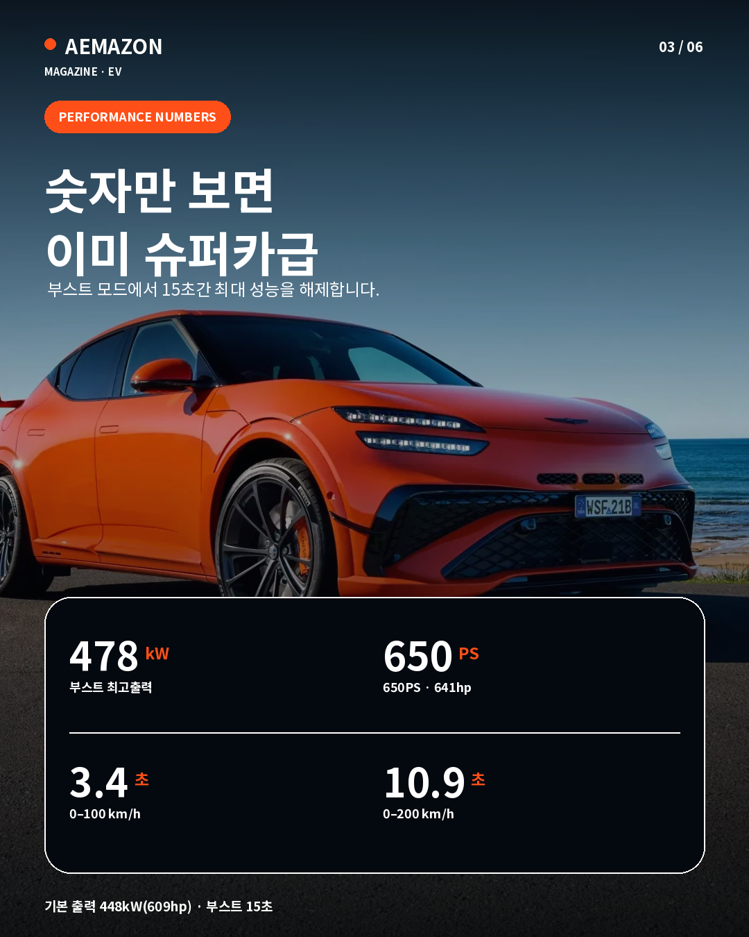 03_performance_numbers.png