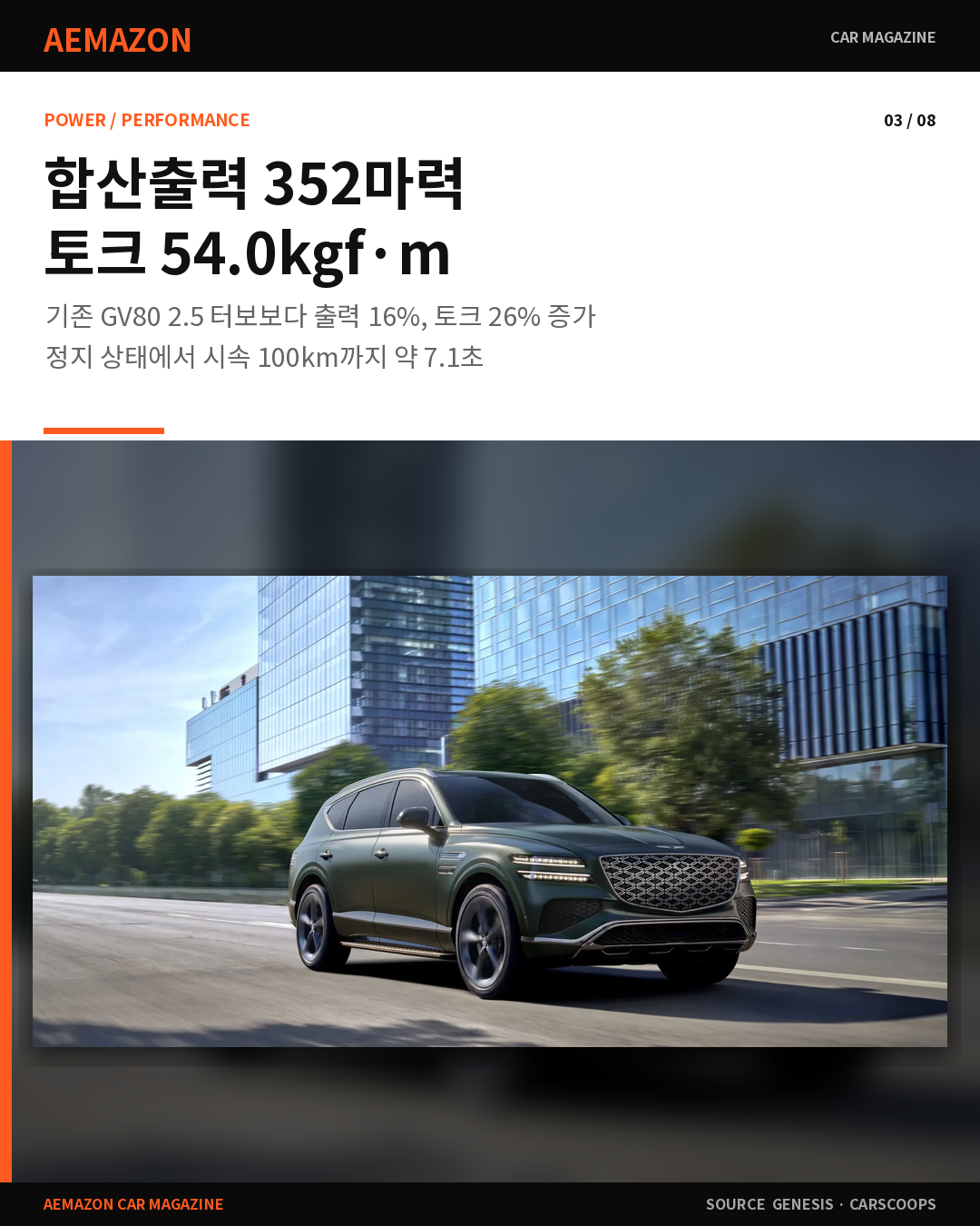 AEMAZON_GV80_HYBRID_03.png